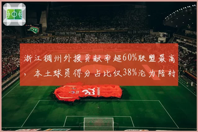 浙江稠州外援贡献率超60%联盟最高，本土球员得分占比仅38%沦为陪衬